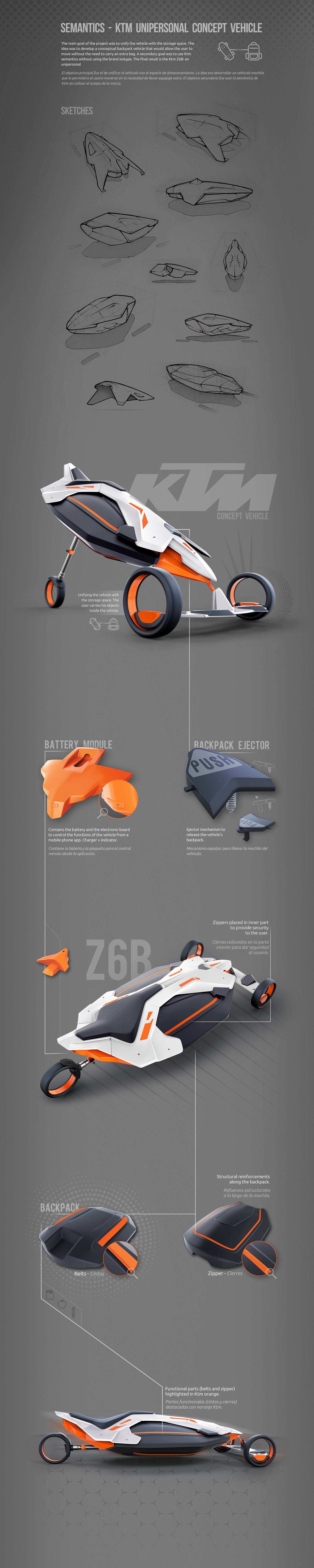 ktm，conceptual design，knapsack，semantics，industrial design，