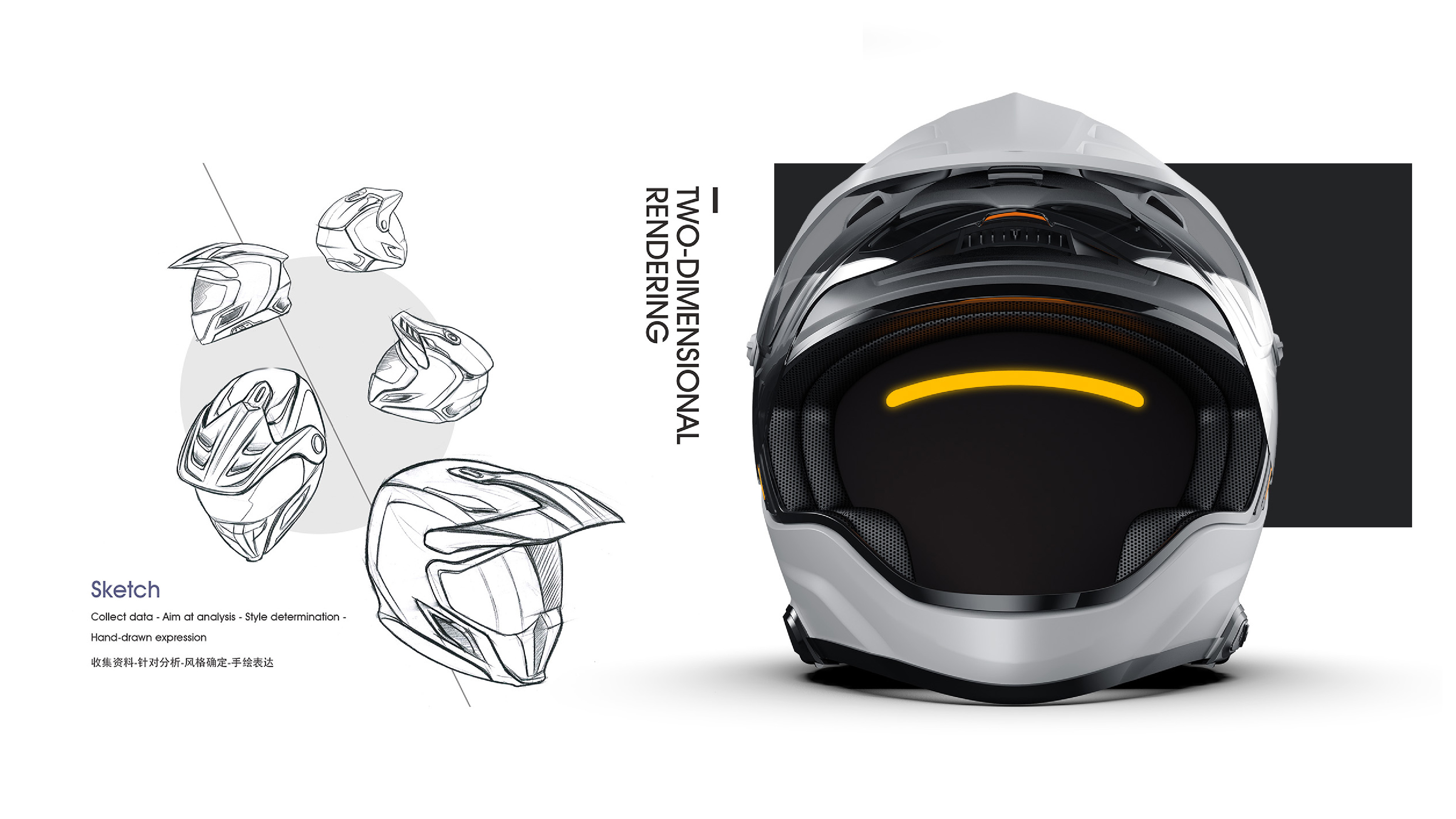 Helmet design，cross-country helmet，Full Helmet，Retro Helmet，Smart helmet，Rally Helmet，Exam Helmet，