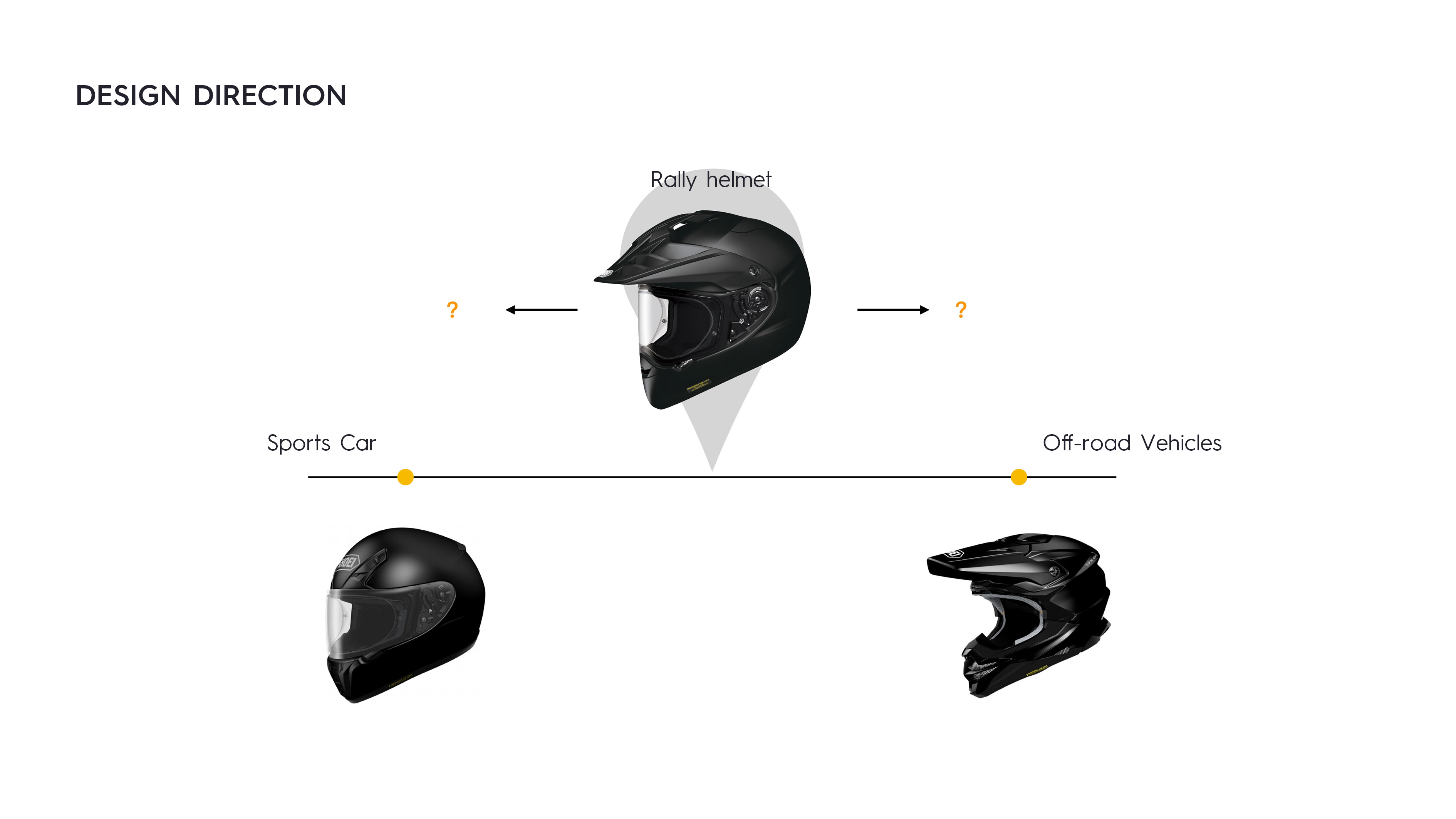 Helmet design，cross-country helmet，Full Helmet，Retro Helmet，Smart helmet，Rally Helmet，Exam Helmet，