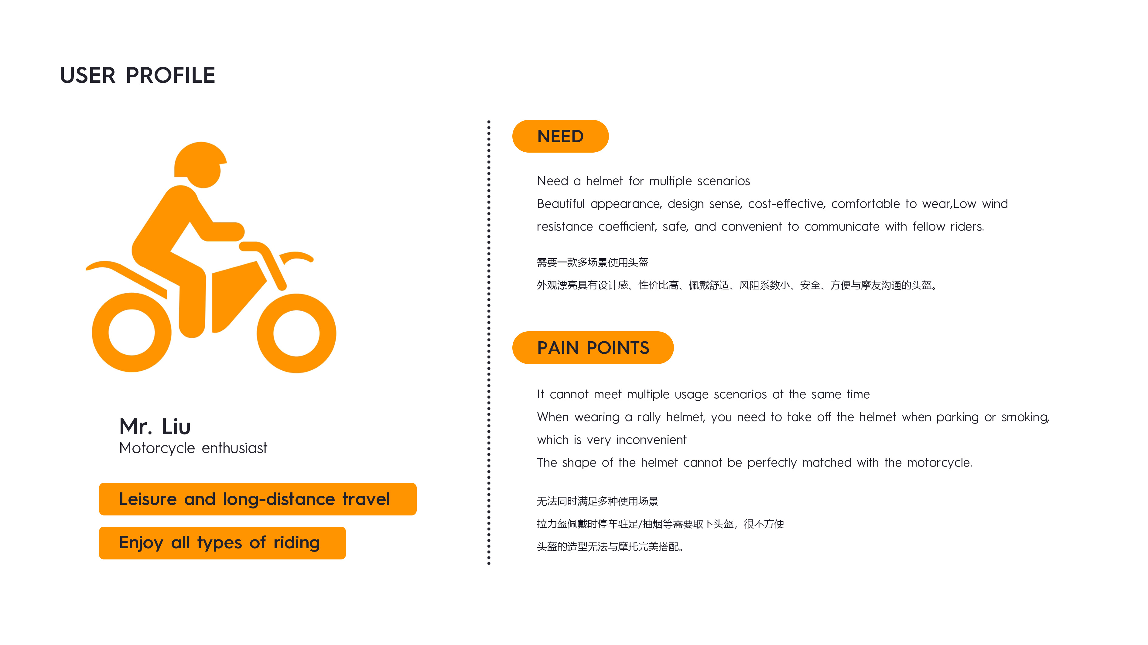 Helmet design，cross-country helmet，Full Helmet，Retro Helmet，Smart helmet，Rally Helmet，Exam Helmet，