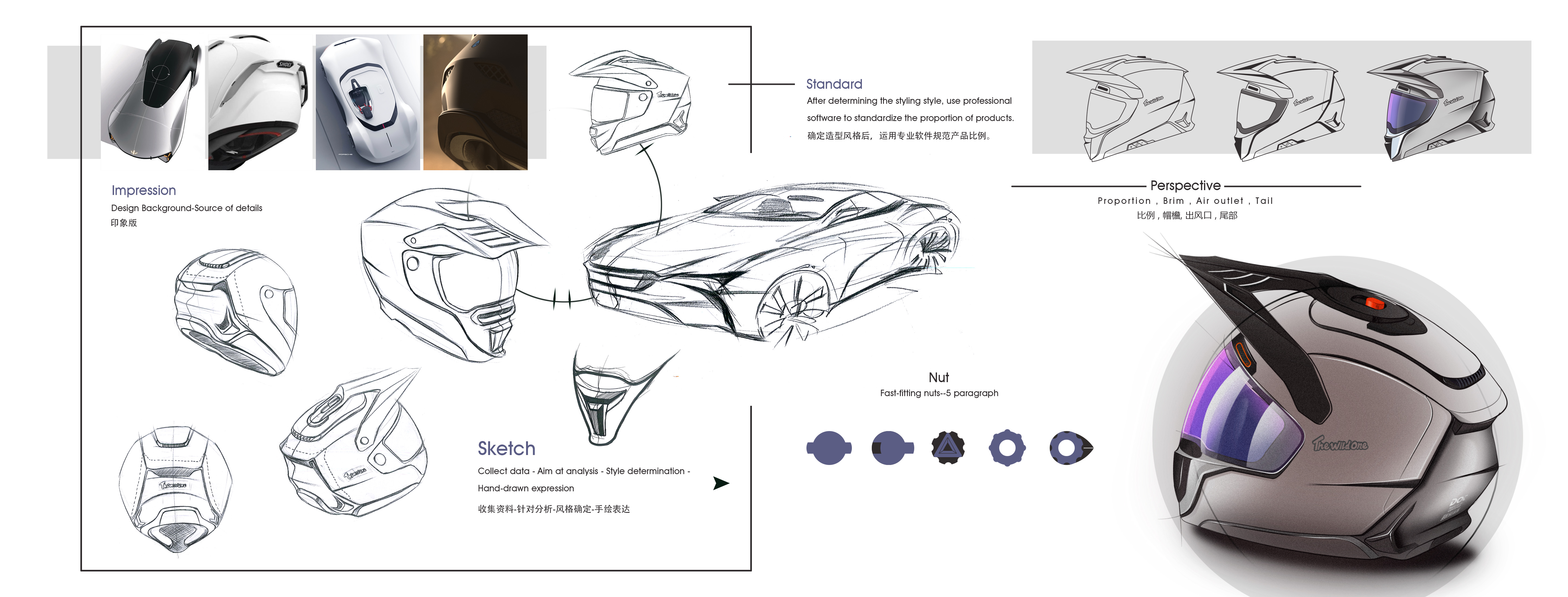 Helmet design，cross-country helmet，Full Helmet，Retro Helmet，Smart helmet，Rally Helmet，Exam Helmet，