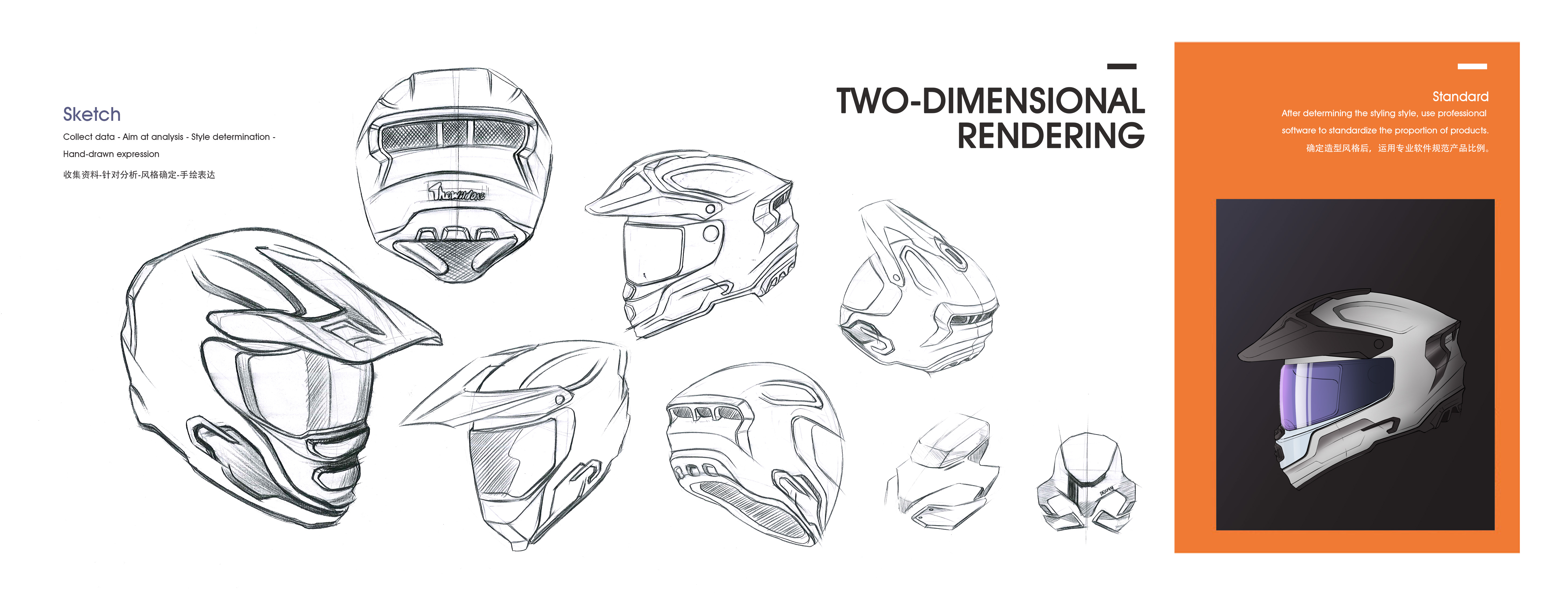 Helmet design，cross-country helmet，Full Helmet，Retro Helmet，Smart helmet，Rally Helmet，Exam Helmet，