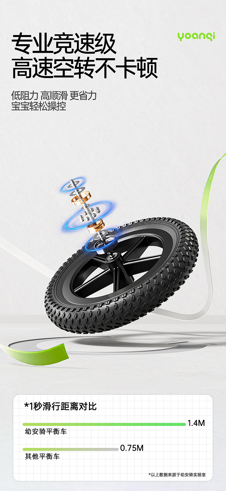 Children's products, balance car，