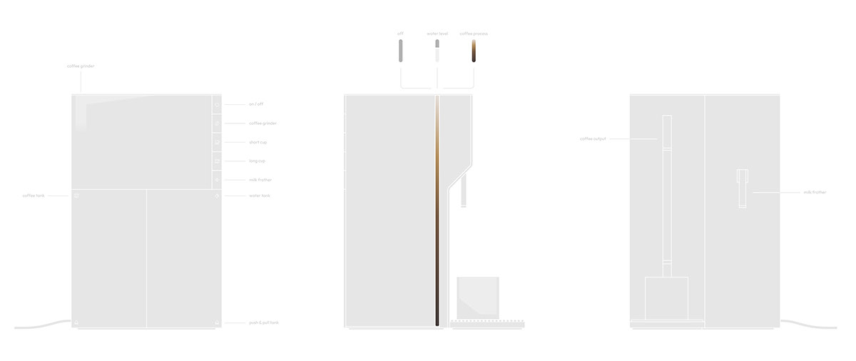 Monolith，Coffee machine，small home appliances，Kitchen appliances，