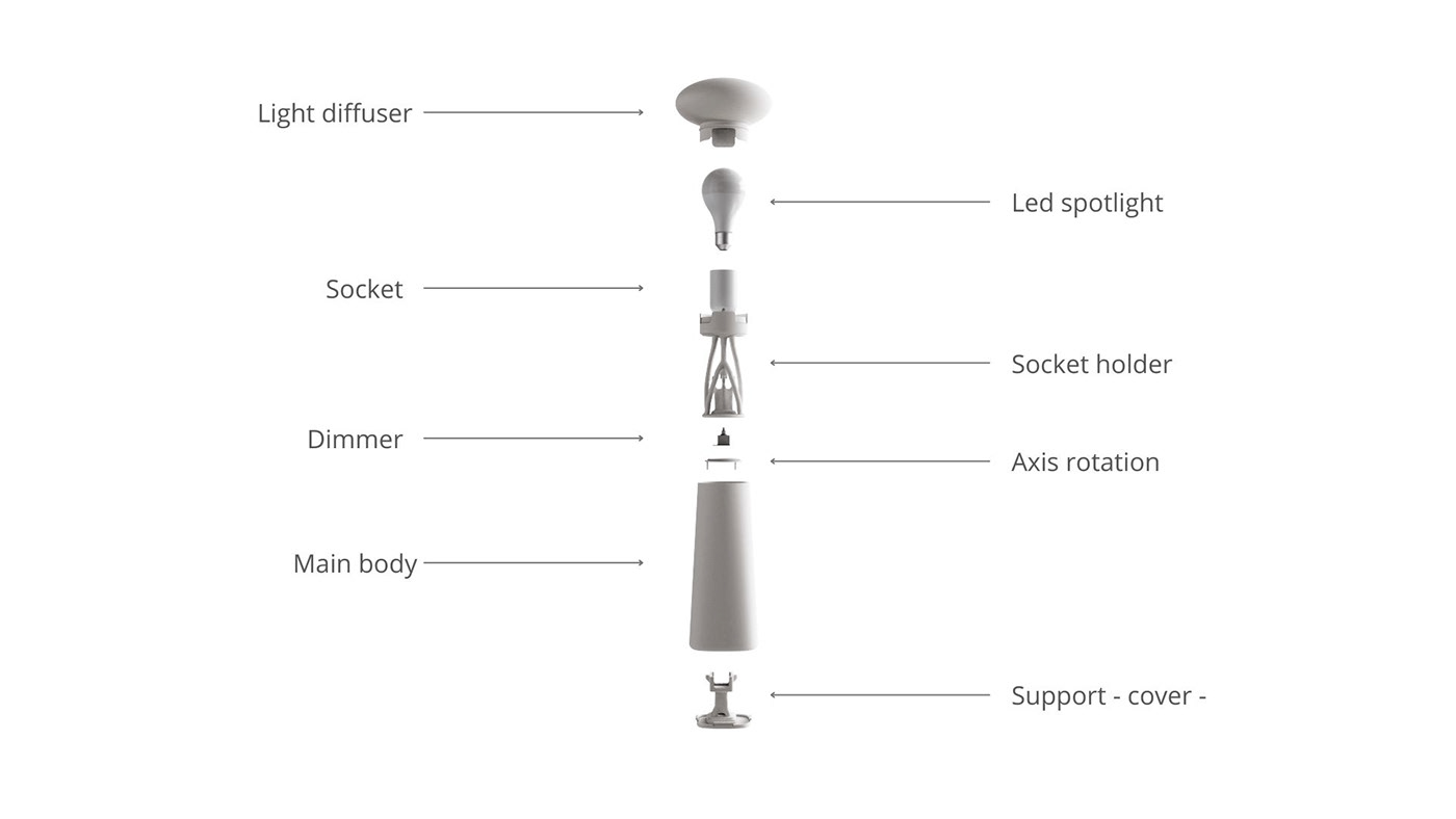3D printing，lamps and lanterns，originality，Digital，