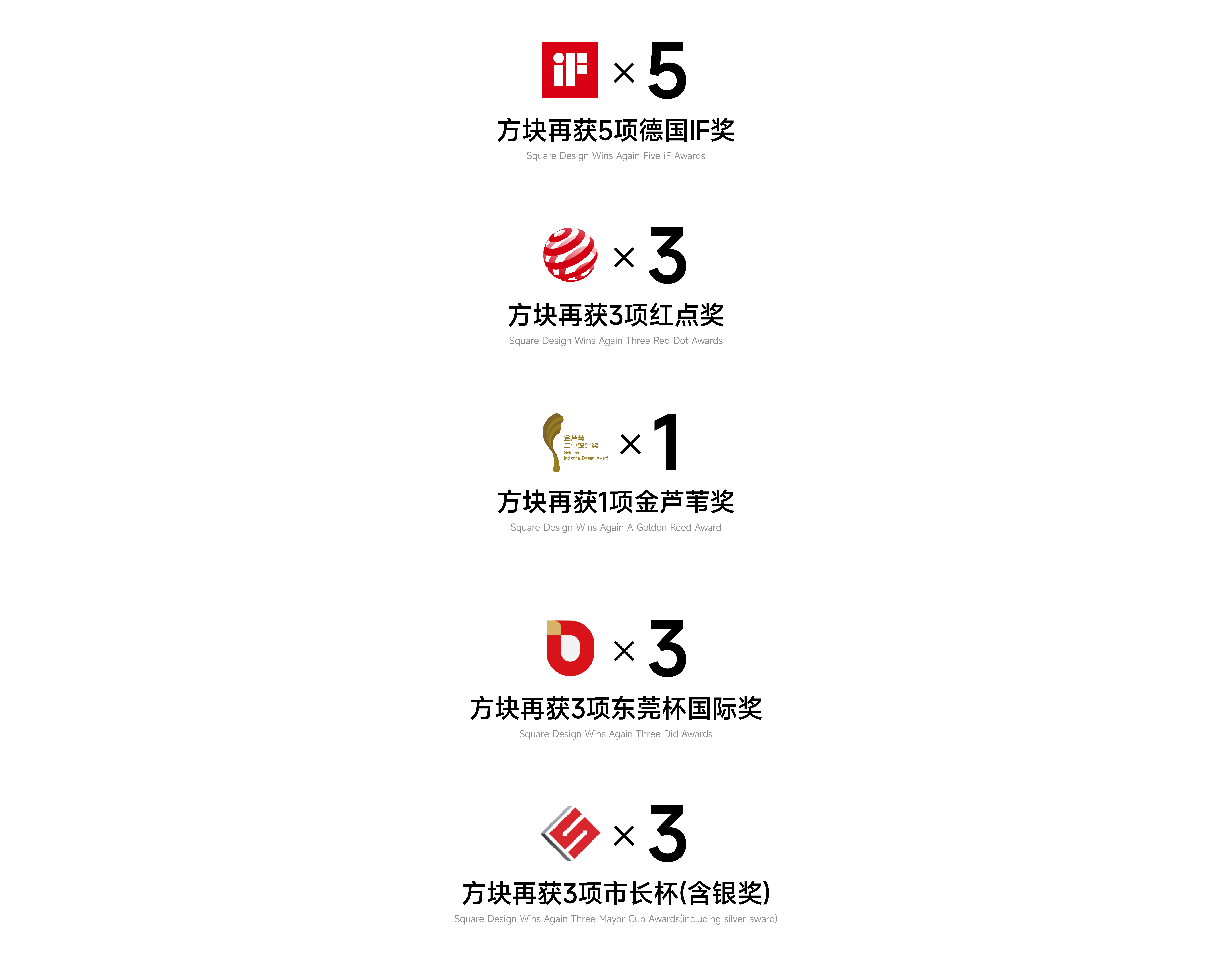 red dot，if，Smart appliances，product design，Brand design，Experience design，Block design，It's so outstanding，