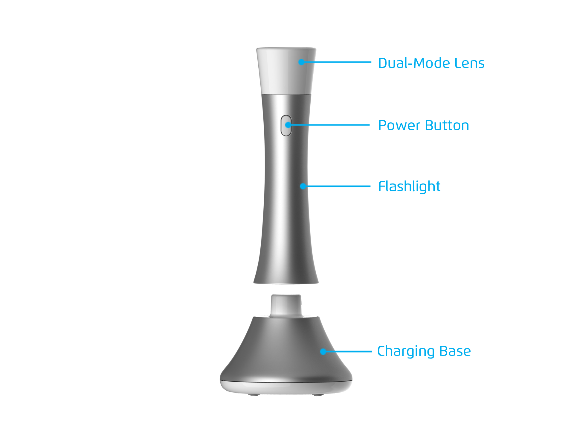 Trio，Flashlight，product design，
