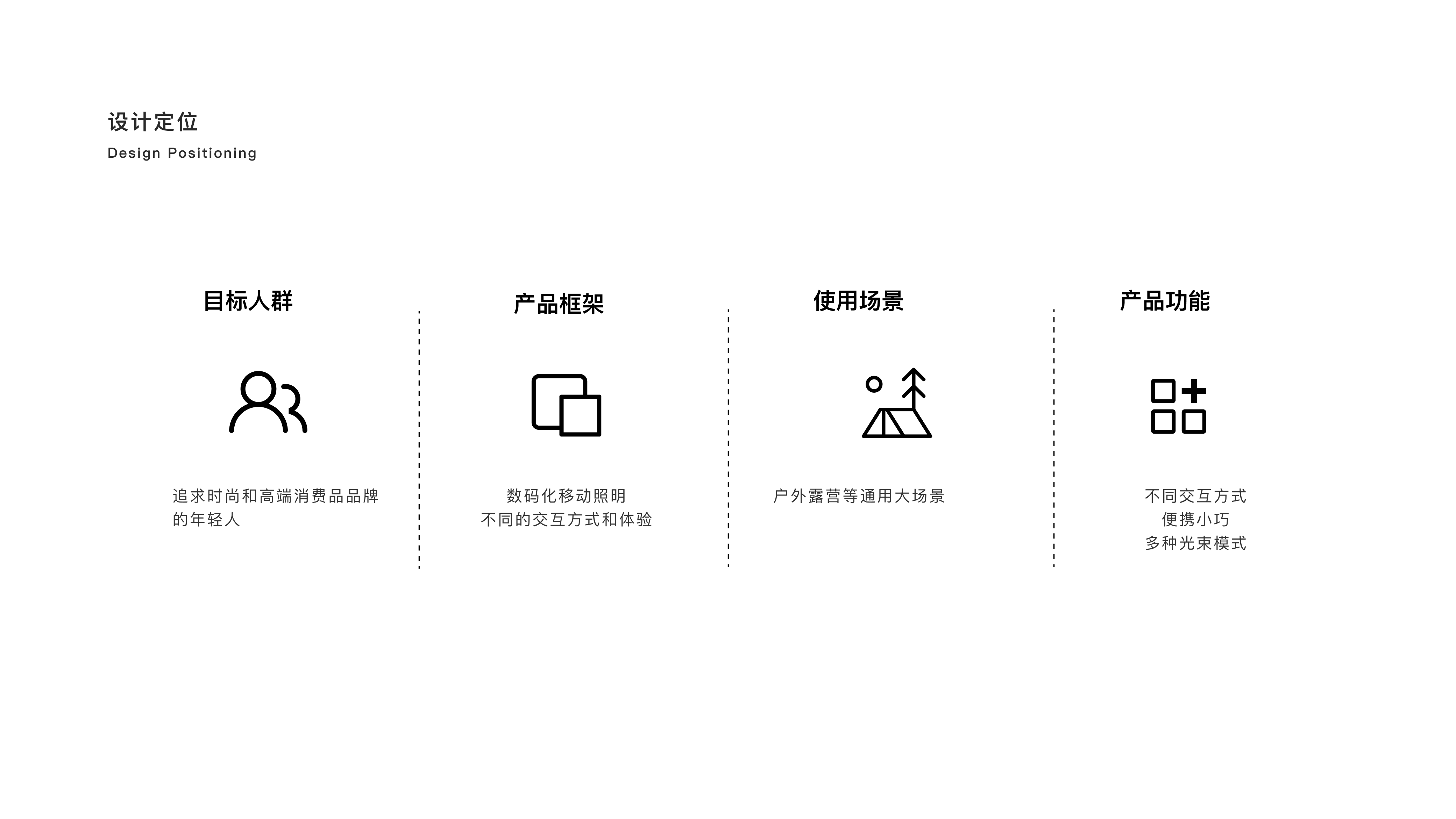 Flashlight，Stretch，lighting，Outdoor camping，Atmosphere lamp，