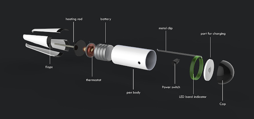 product design，originality，Portable，Heating handle，