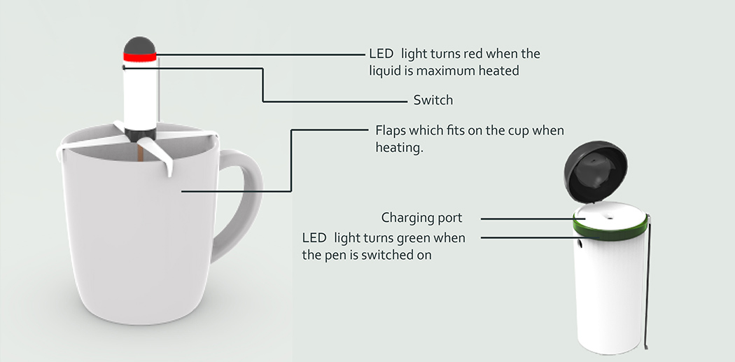 product design，originality，Portable，Heating handle，
