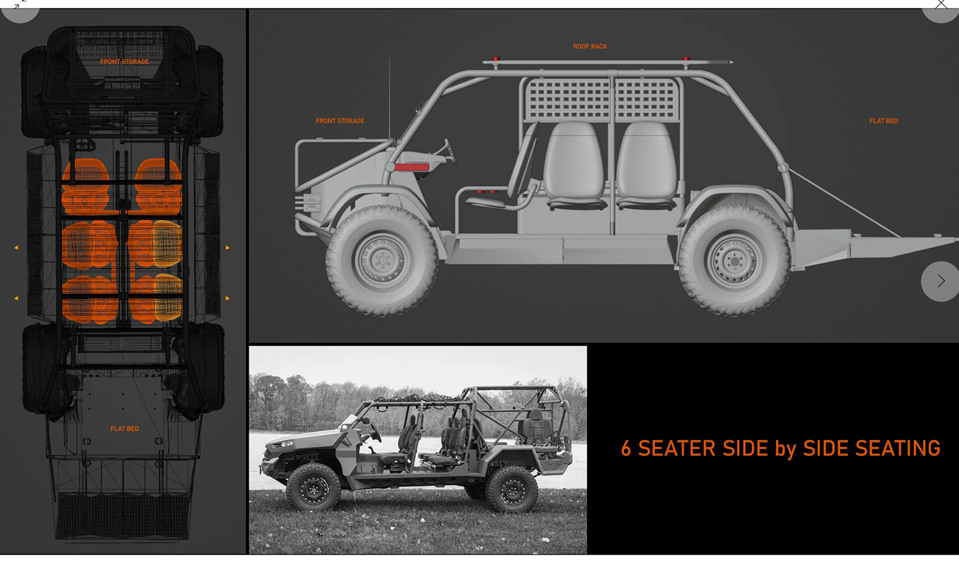 Off-road vehicle，double-row seat，Super grip，Expedition，spirit of adventure，