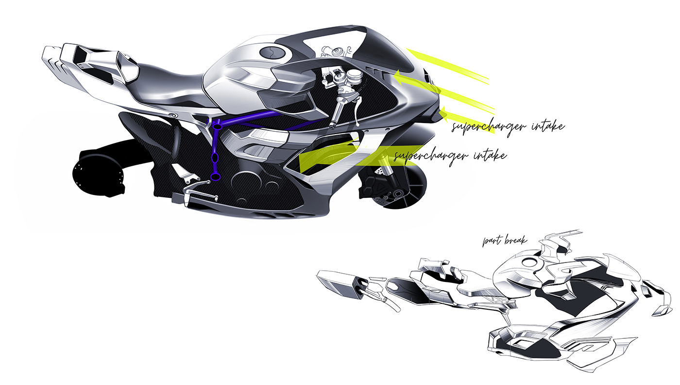 motorcycle，manuscript，Collection，Creative design，