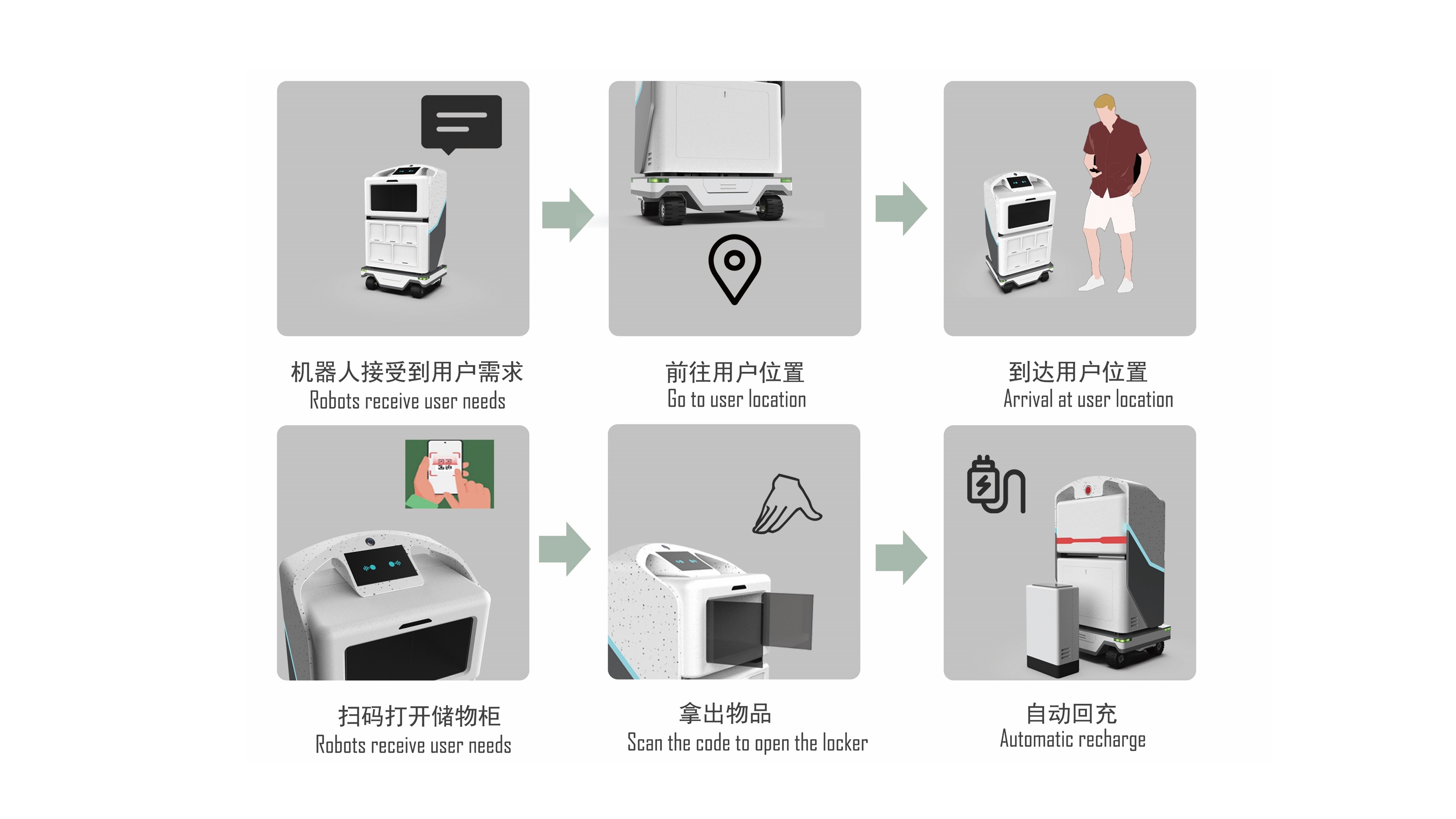 sample reels，internship，26.，