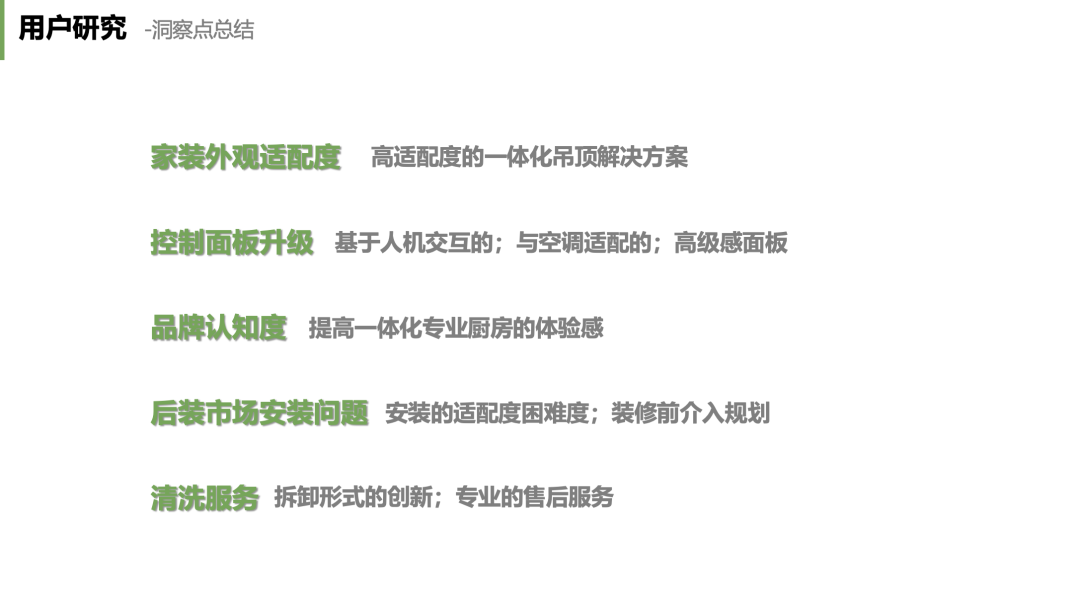 Kitchen air conditioner，design strategy ，User Research，