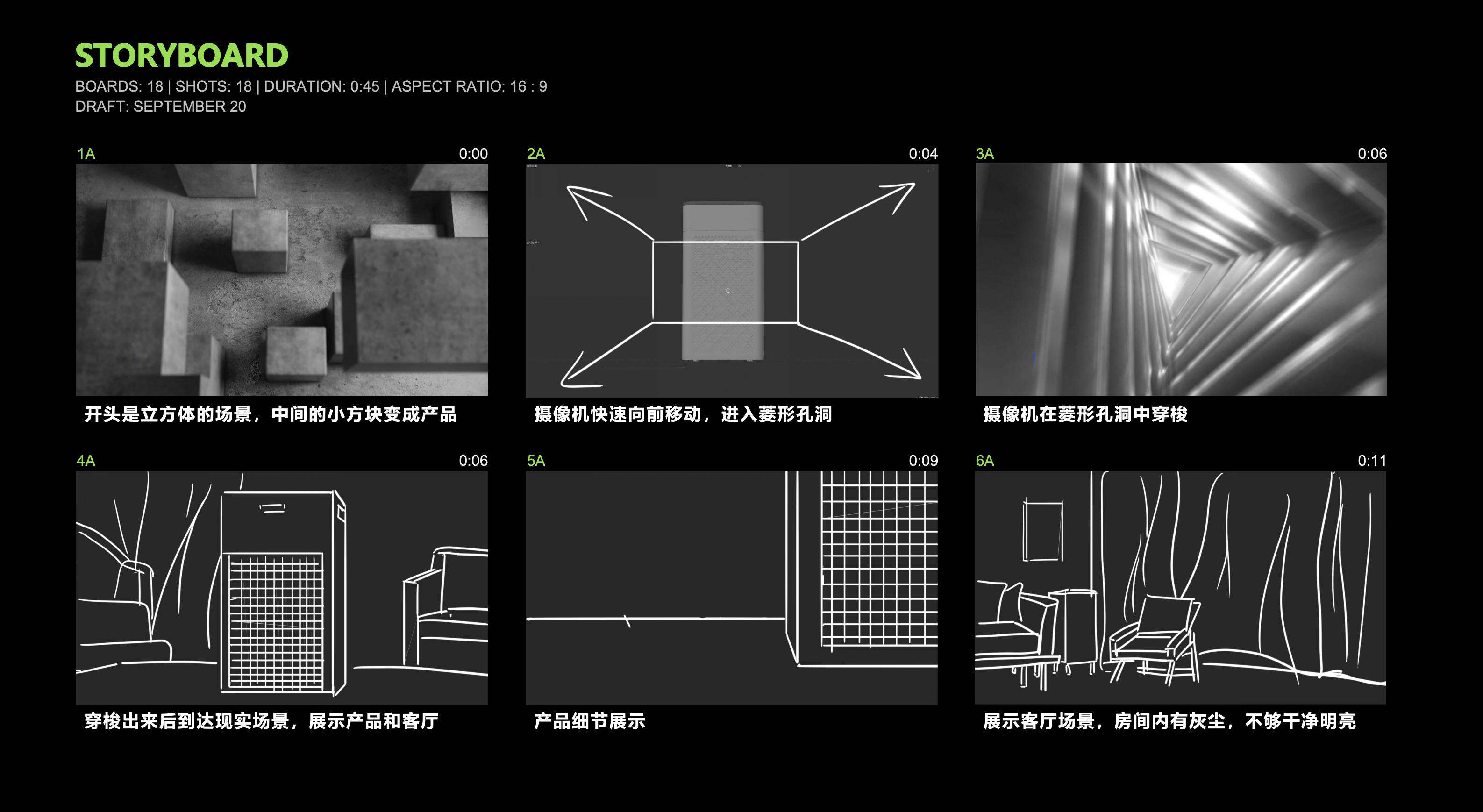 Product 3D animation，originality，Visual dynamics，White film rehearsal，Product rendering，