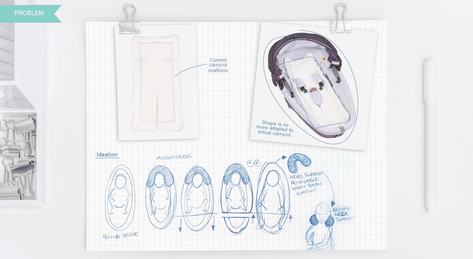 Baby pad，security，comfortable，