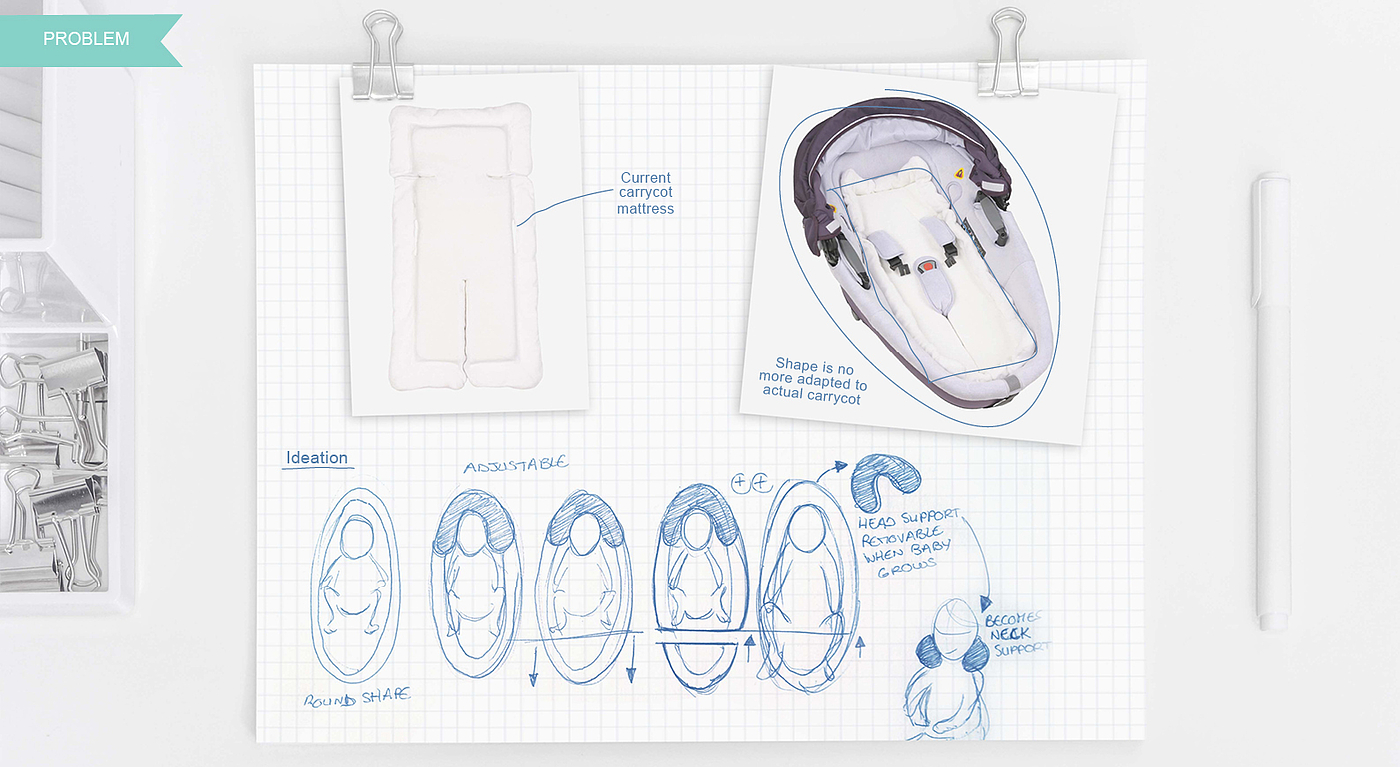 Baby pad，security，comfortable，