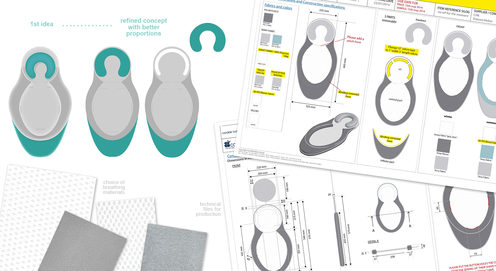 Baby pad，security，comfortable，