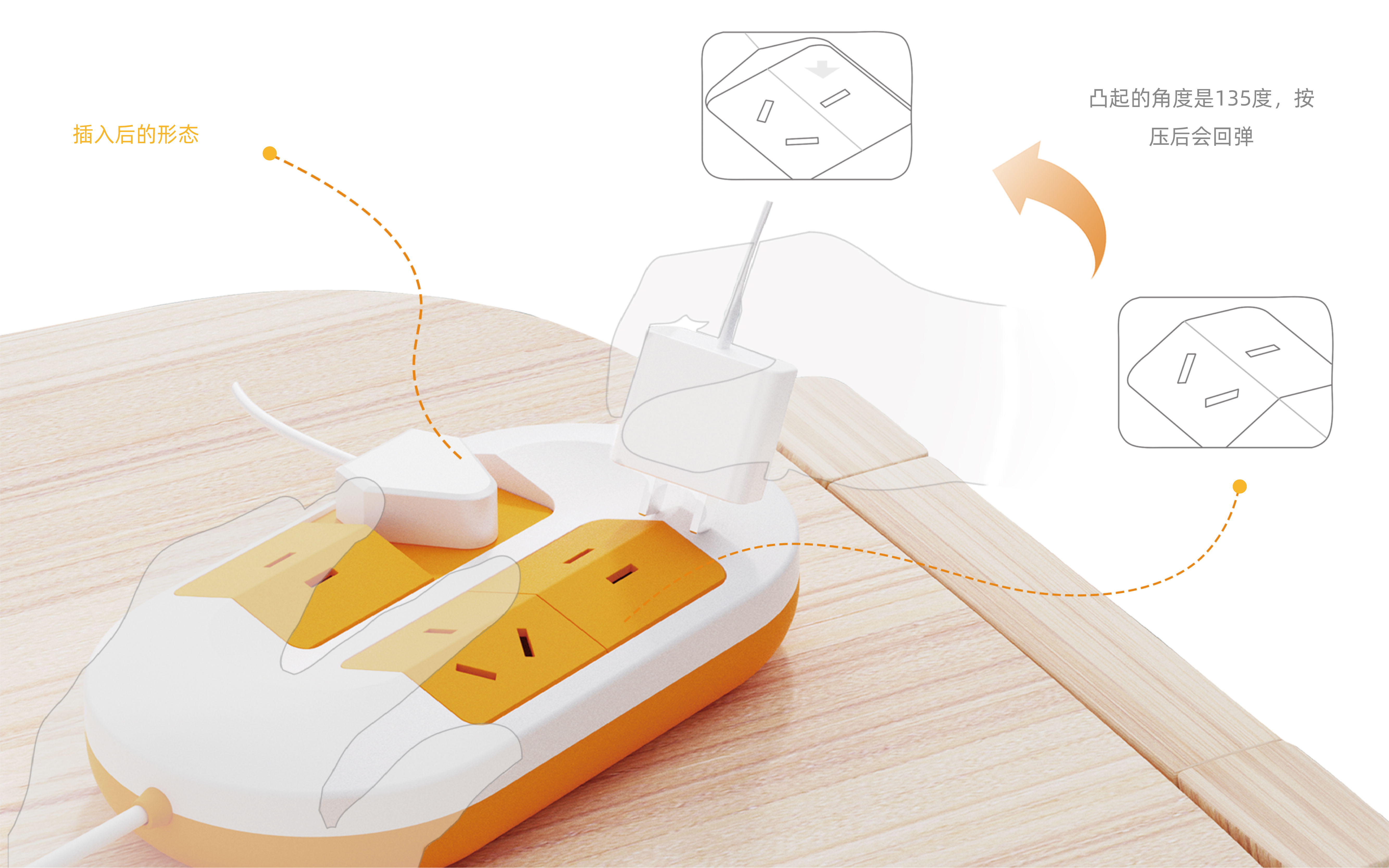 Visually impaired people，Arrange，Visually impaired people，Arrange，