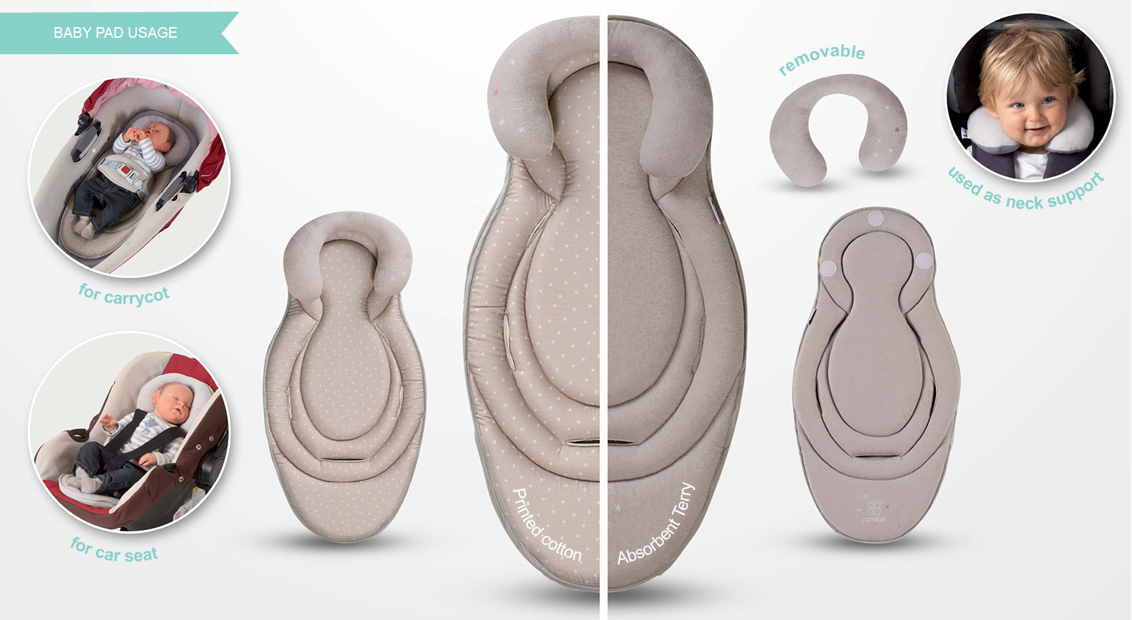 Baby pad，security，comfortable，