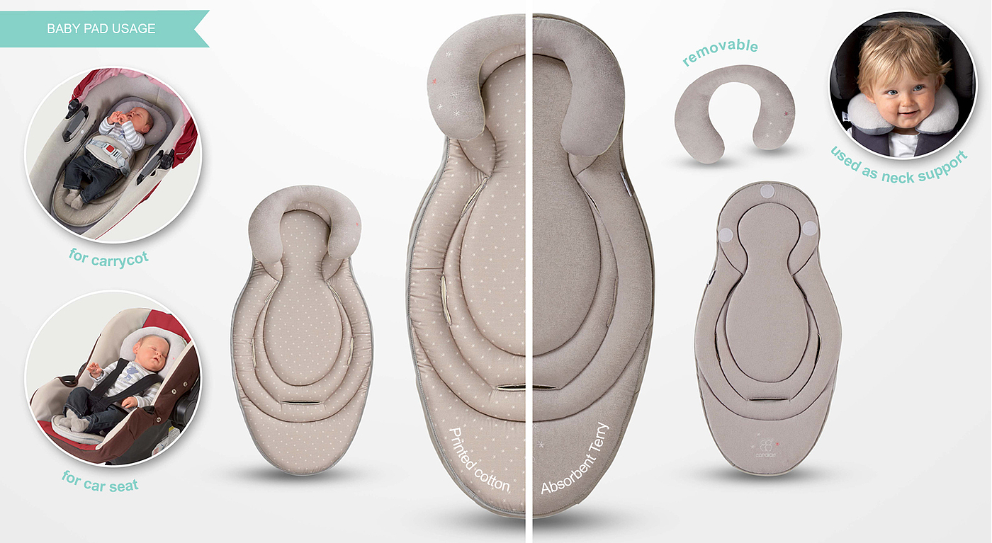 Baby pad，security，comfortable，