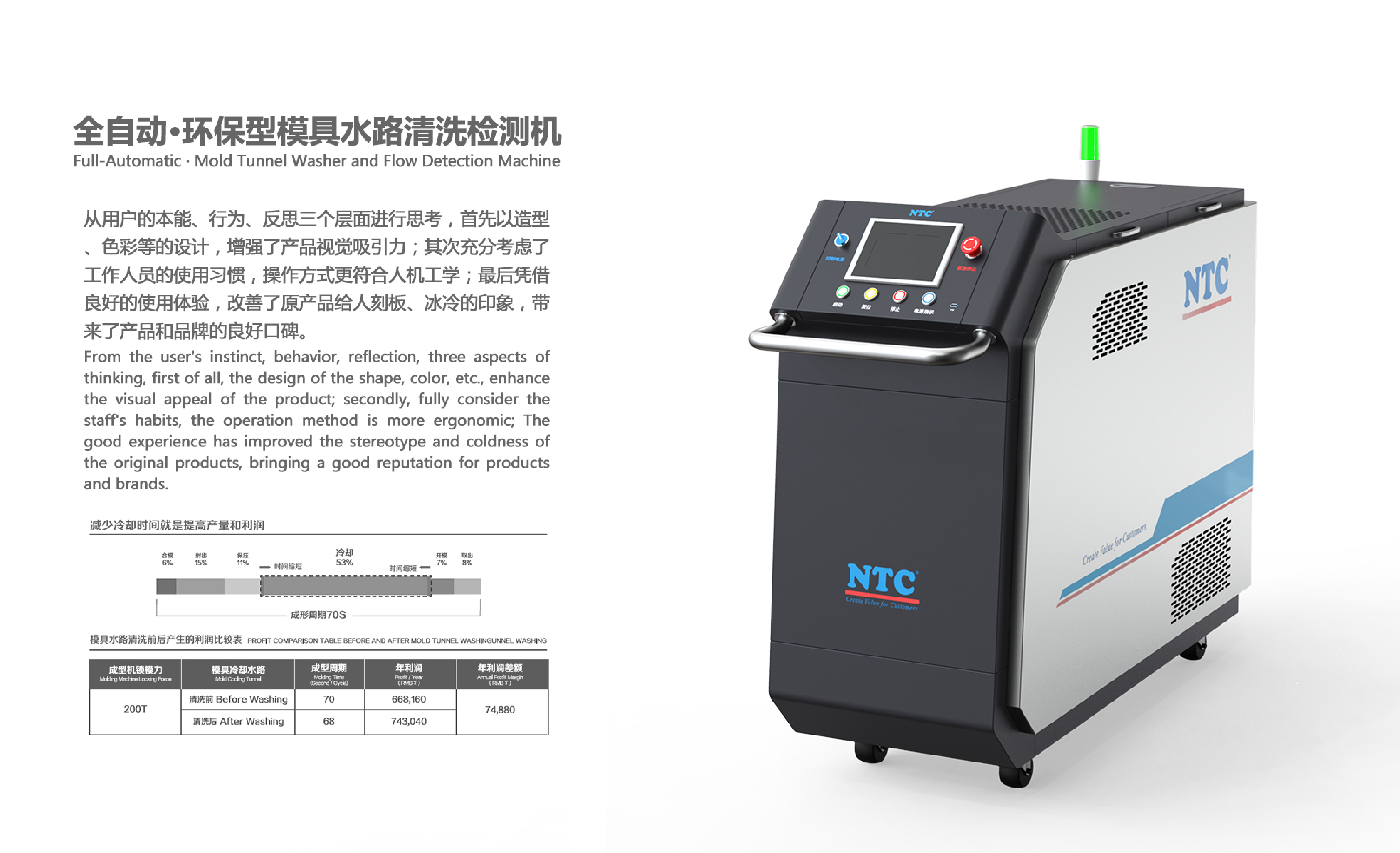 industrial design，product design，Design，product，Tools and equipment，Waterway Cleaning，industrial equipment ，