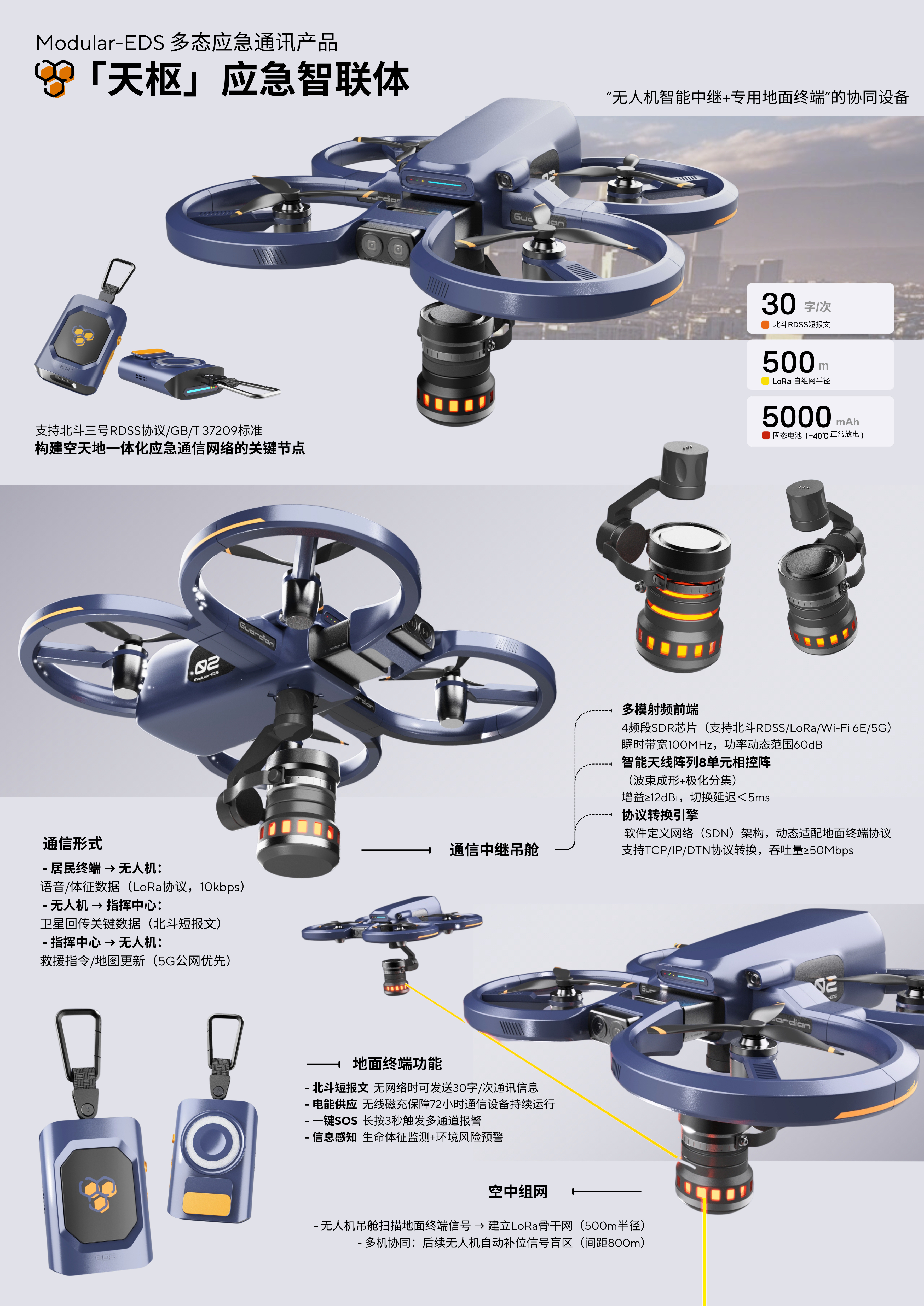 industrial design，product design，sample reels，UAV，competition，meet an emergency，Emergency rescue，Communication equipment，