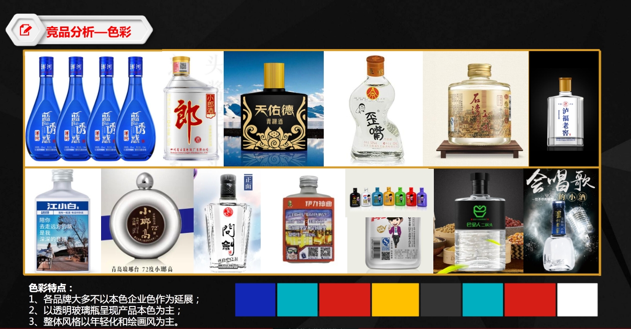 Wine brand, design services, wine packaging, serialized products，