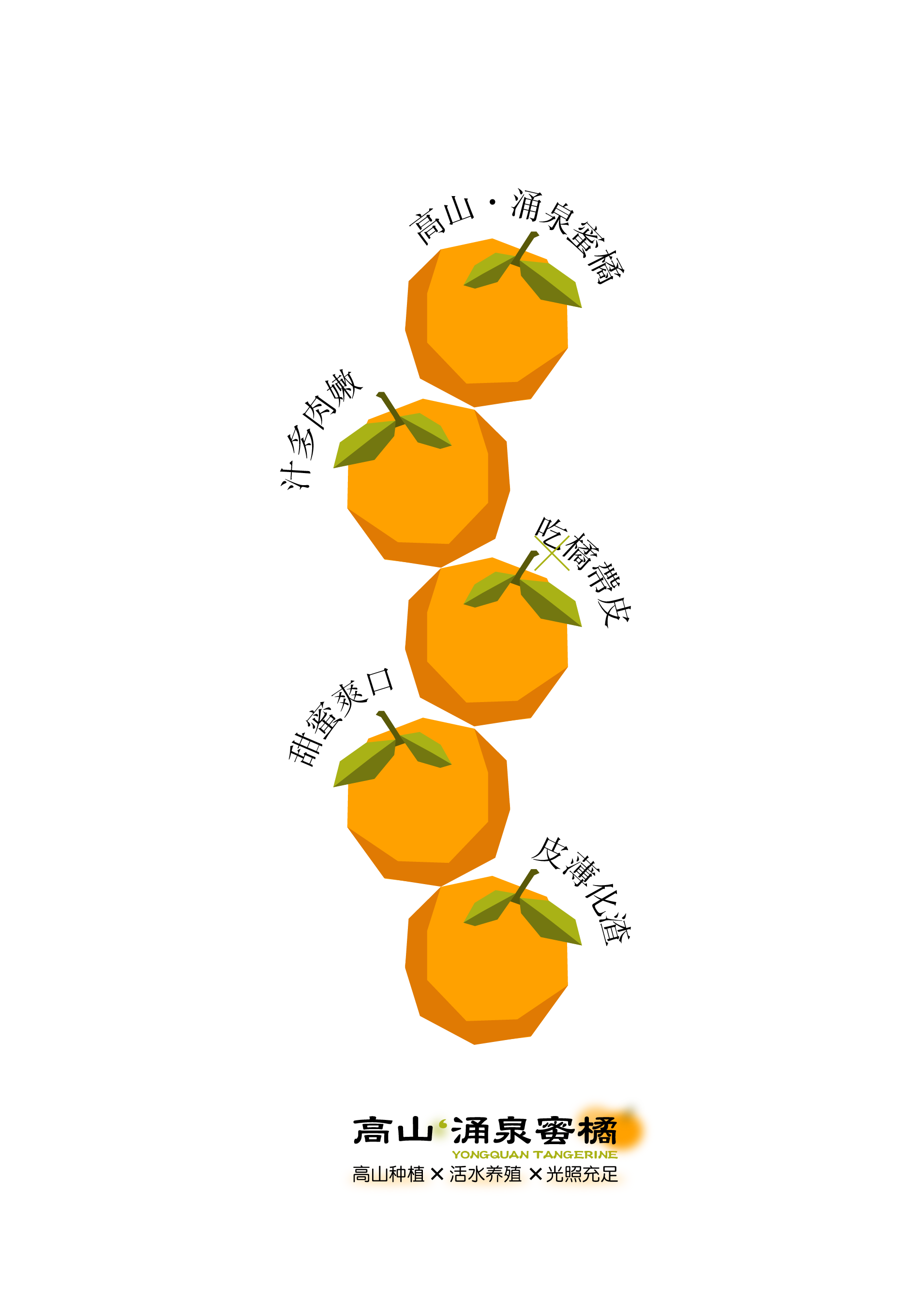 Packaging design, product packaging, rural revitalization，