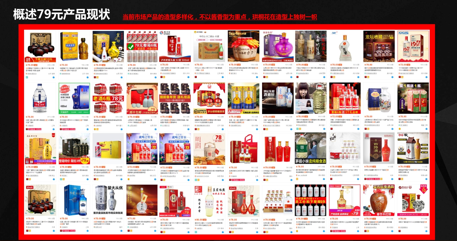 Wine brand, design services, wine packaging, serialized products，