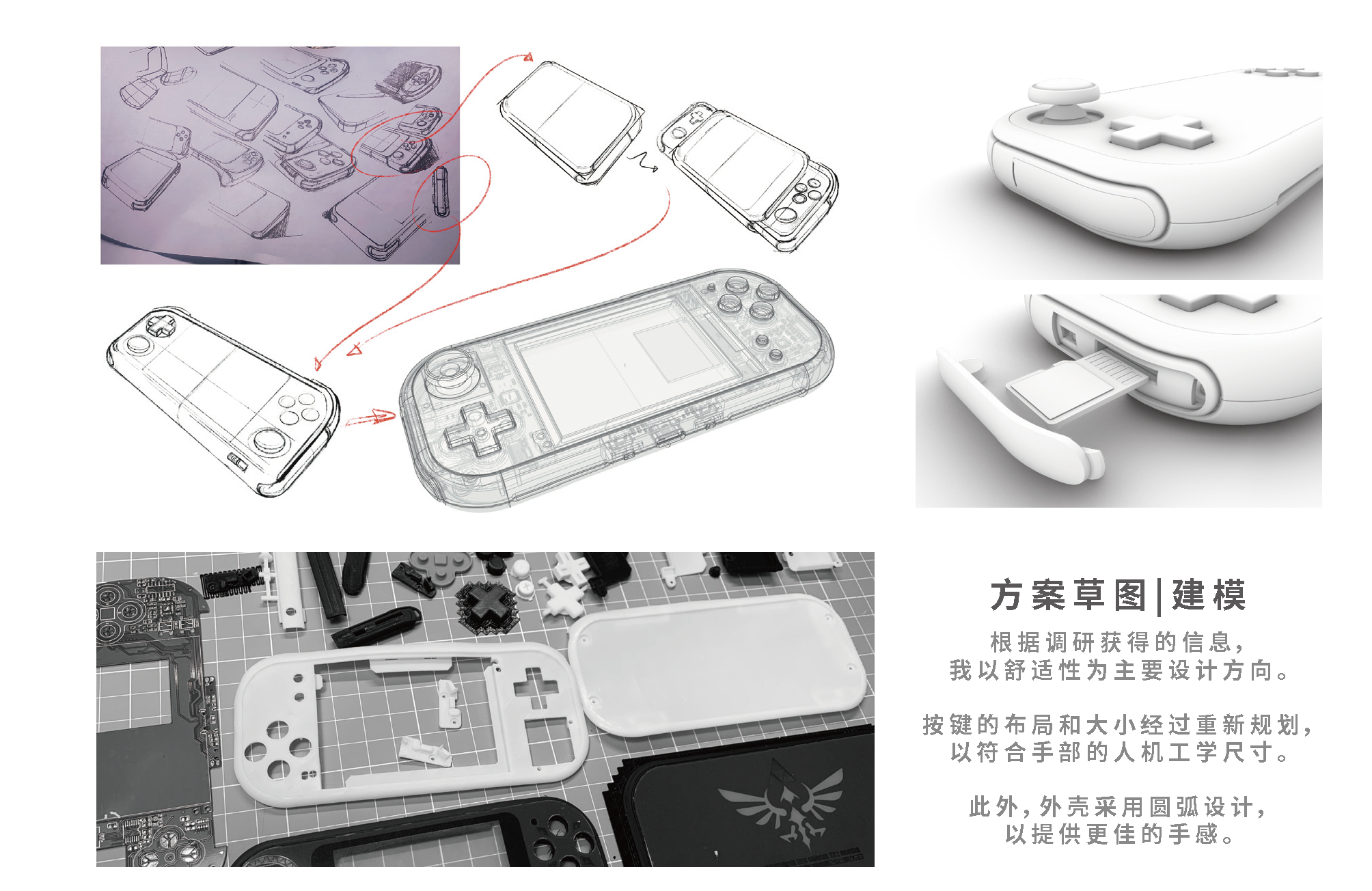sample reels，keyboard，ammeter，GBA，Penholder，Ink Screen Word Card，recreational machines，