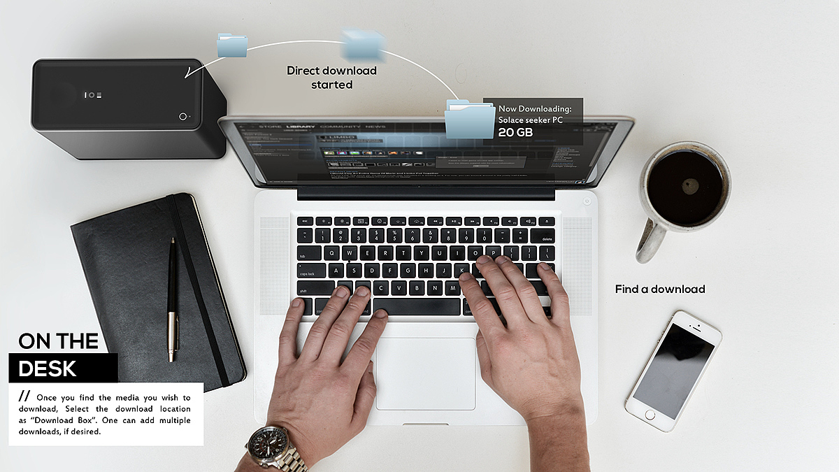Download box，Conceptual wireless storage，storage device，