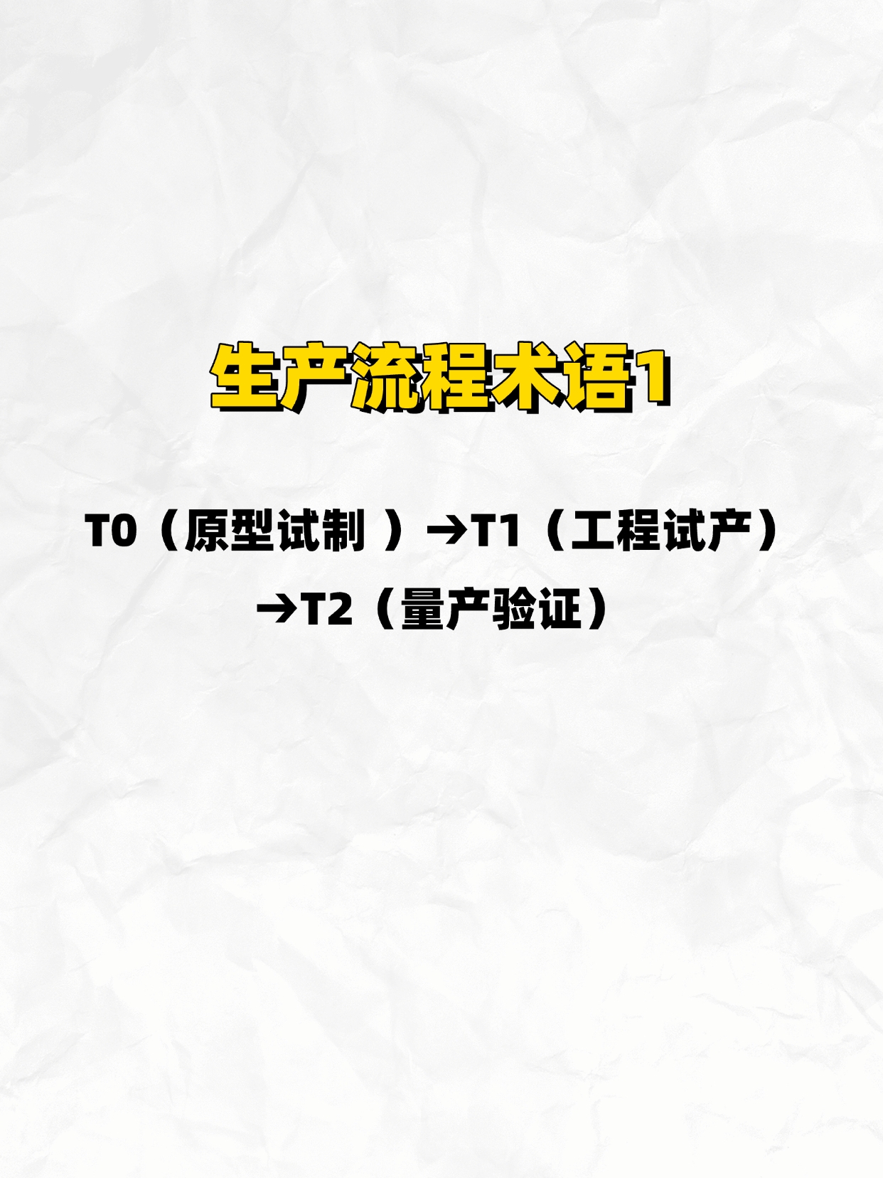 industrial design，Design thinking，Product flow，