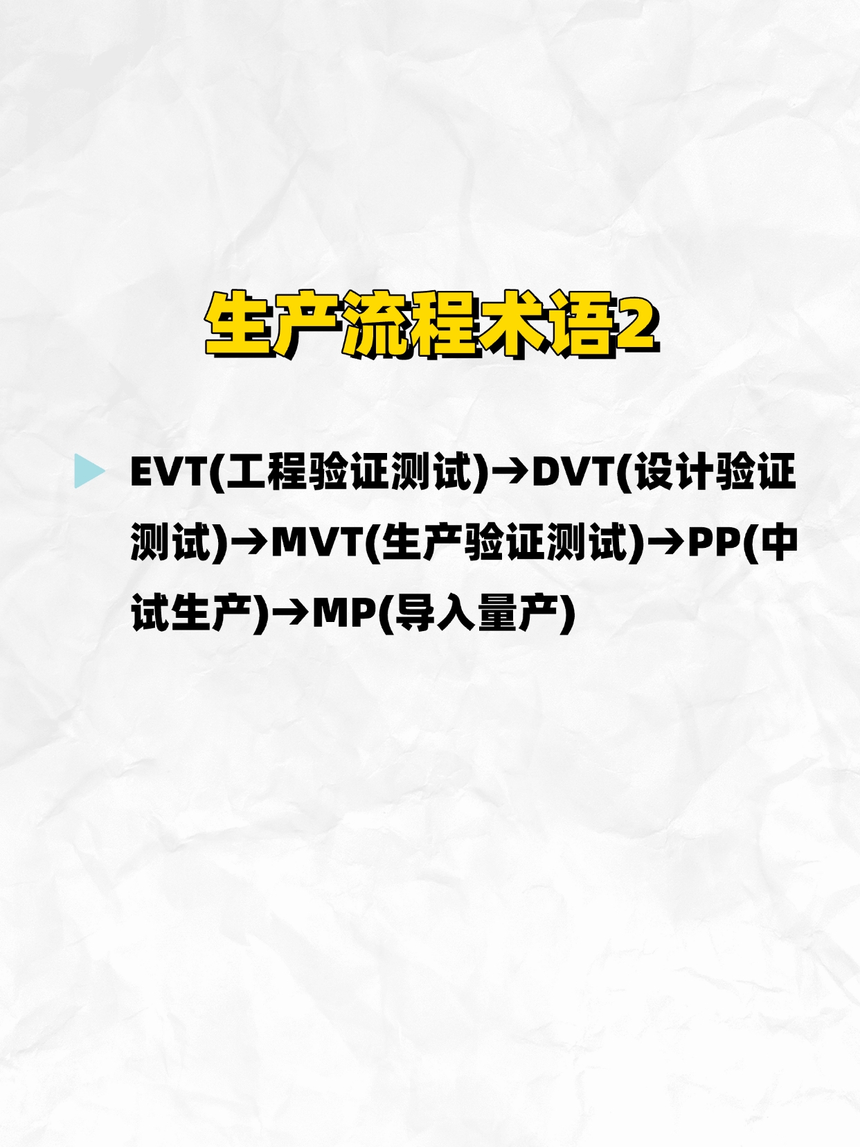 industrial design，Design thinking，Product flow，