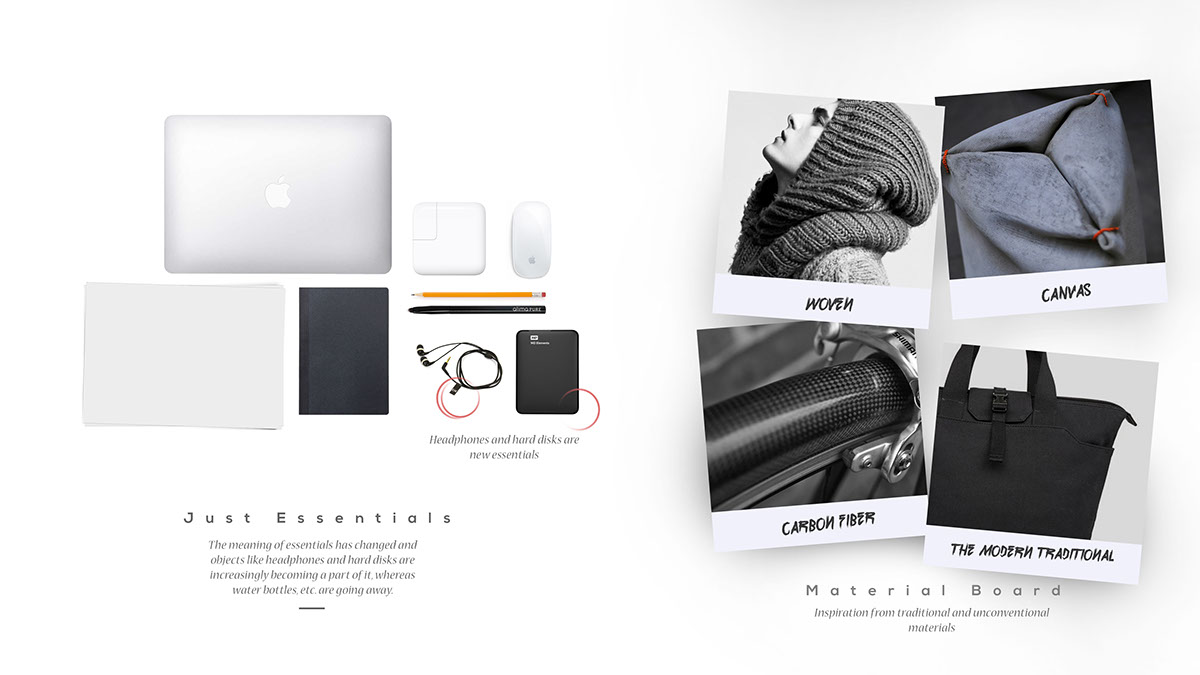 designer，student，file，a4，knapsack，