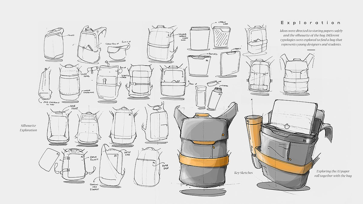designer，student，file，a4，knapsack，