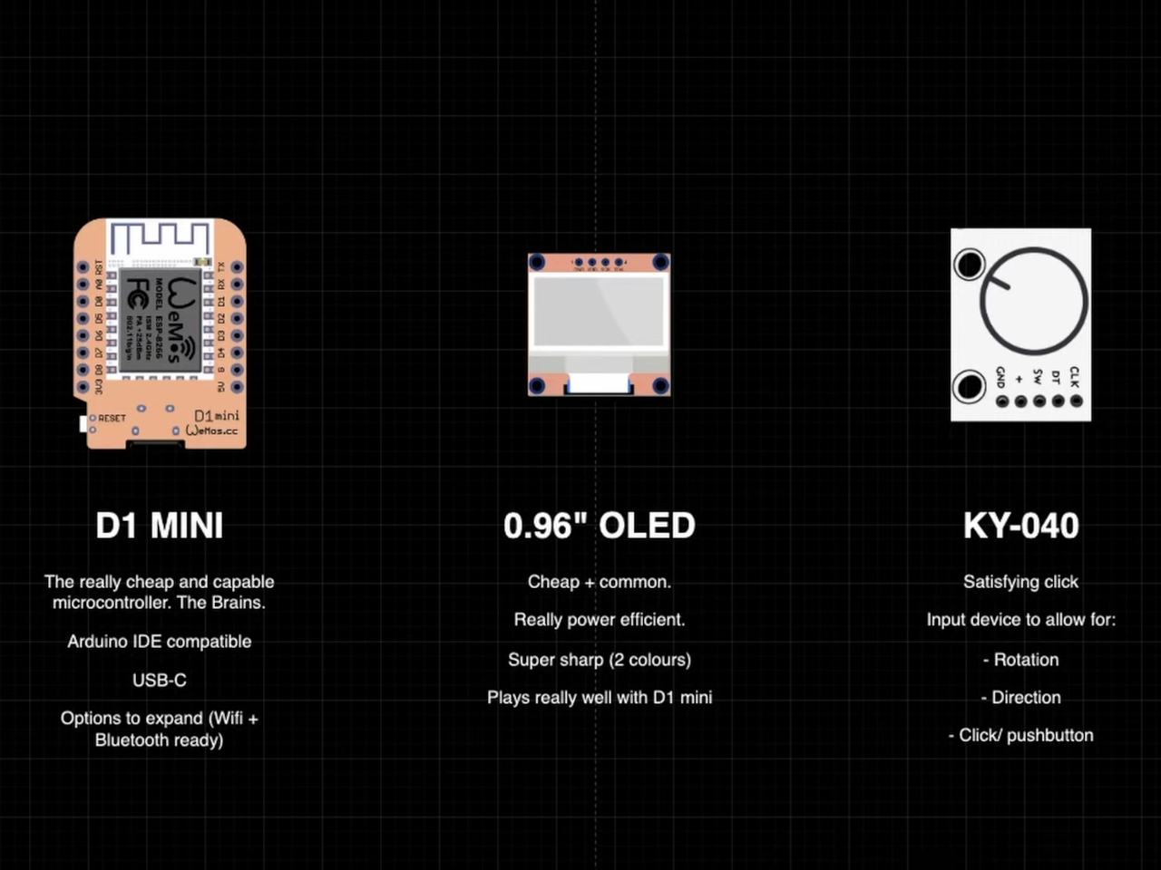 IGOR，timer，tool，originality，