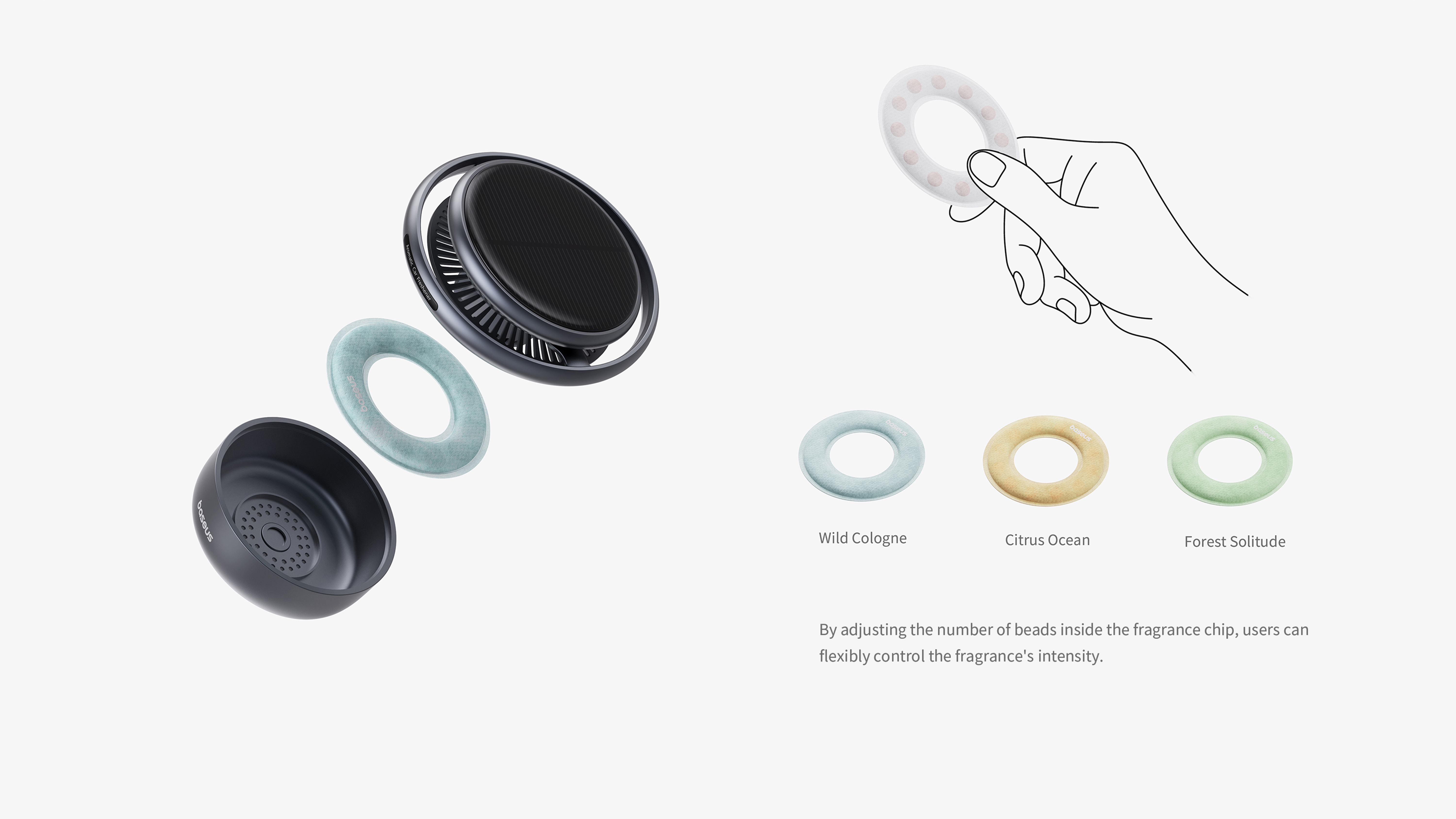 Vehicle fragrance，solar energy，suspension，