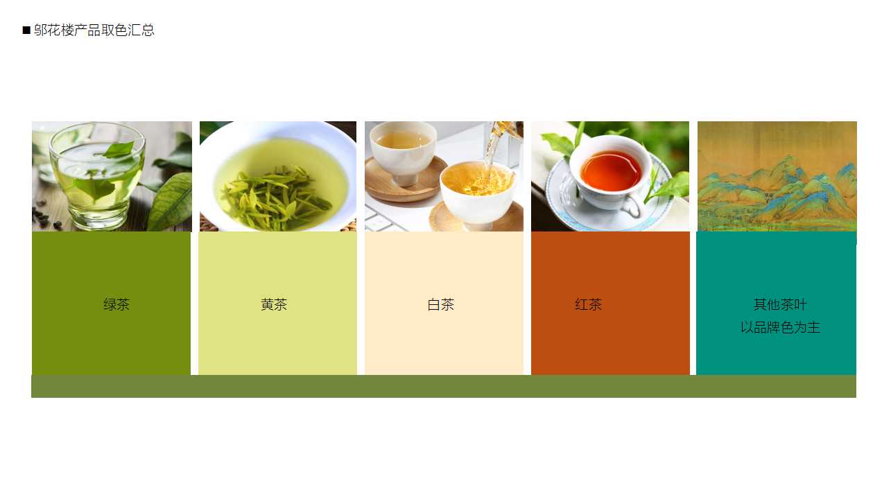 Tea brand, design services, product packaging, serialized products，