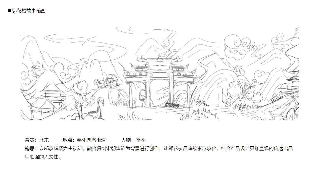 Tea brand, design services, product packaging, serialized products，