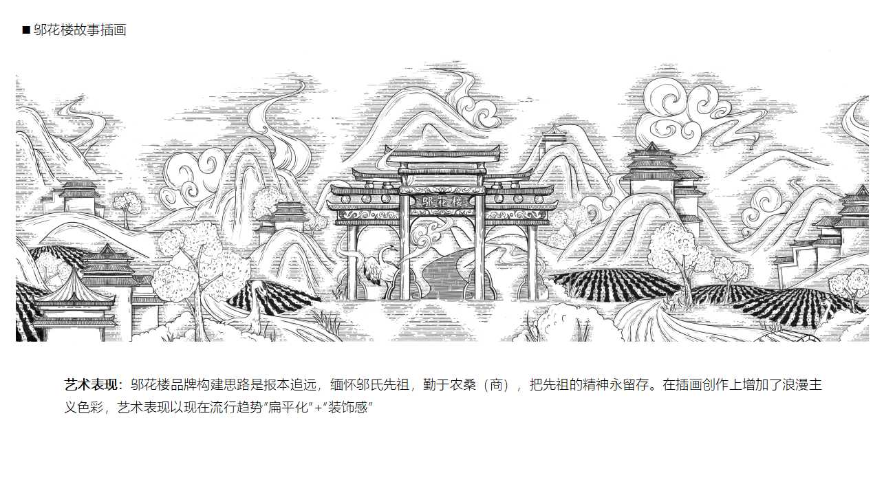 Tea brand, design services, product packaging, serialized products，