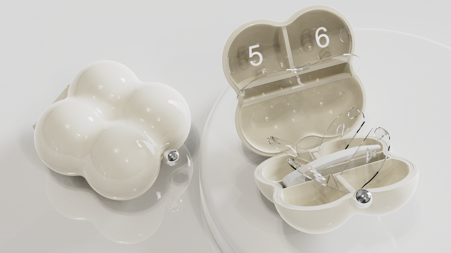 How to design products by capturing the trends in the market，