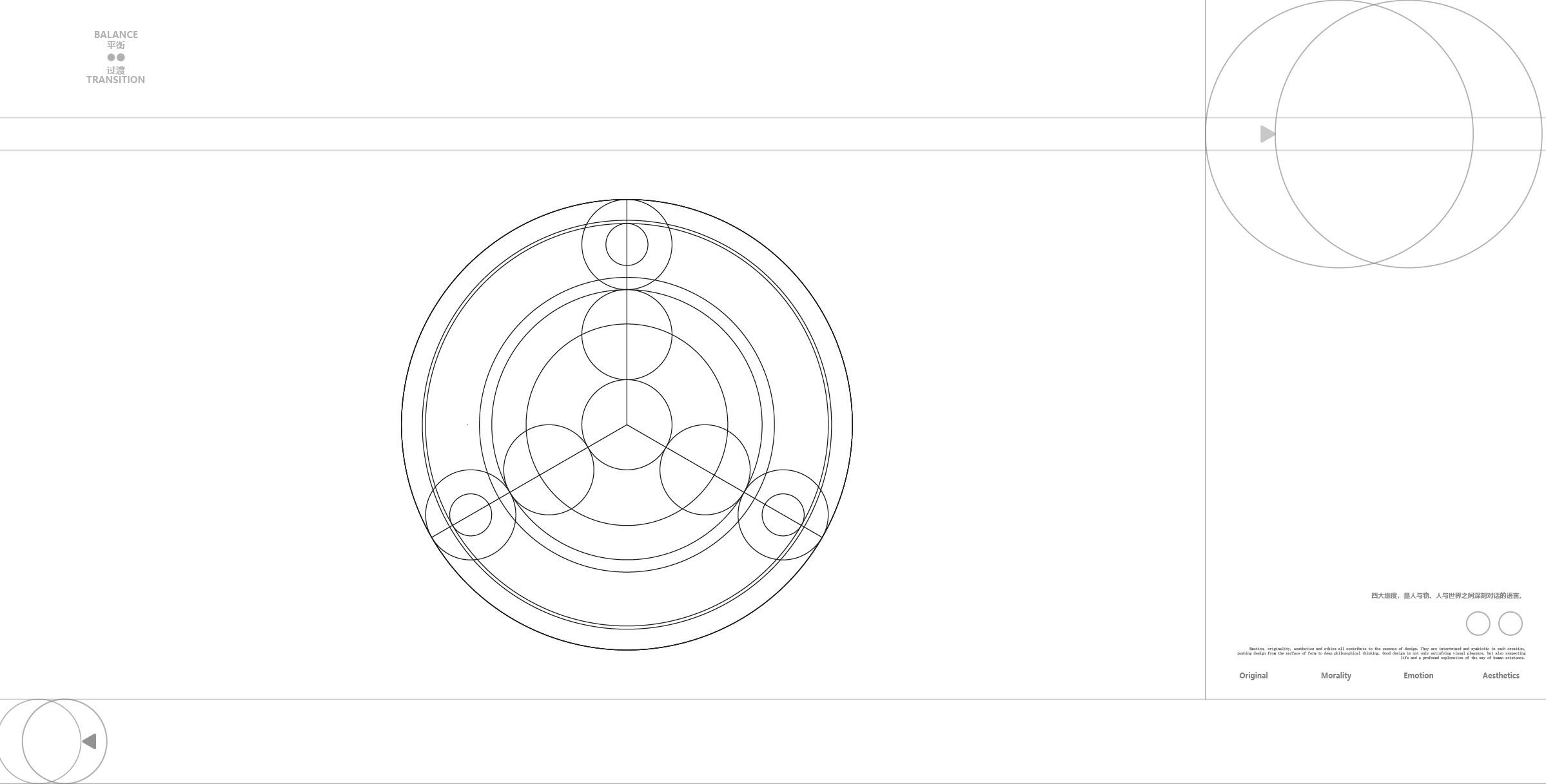 Smart home，Household appliances，Intelligent speaker，