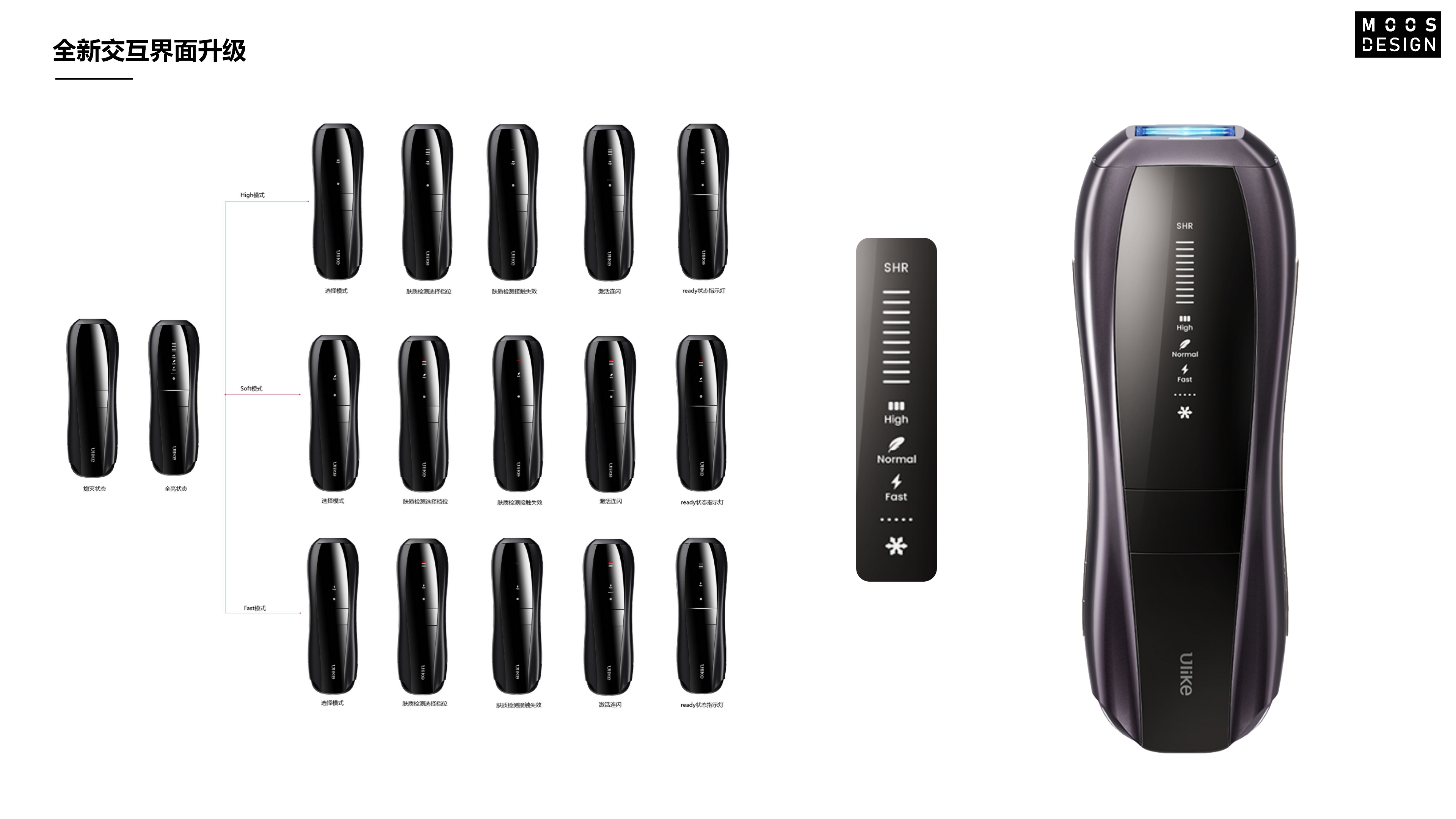 Depilatory instrument，cosmetic instrument，Gehu，Household appliances，