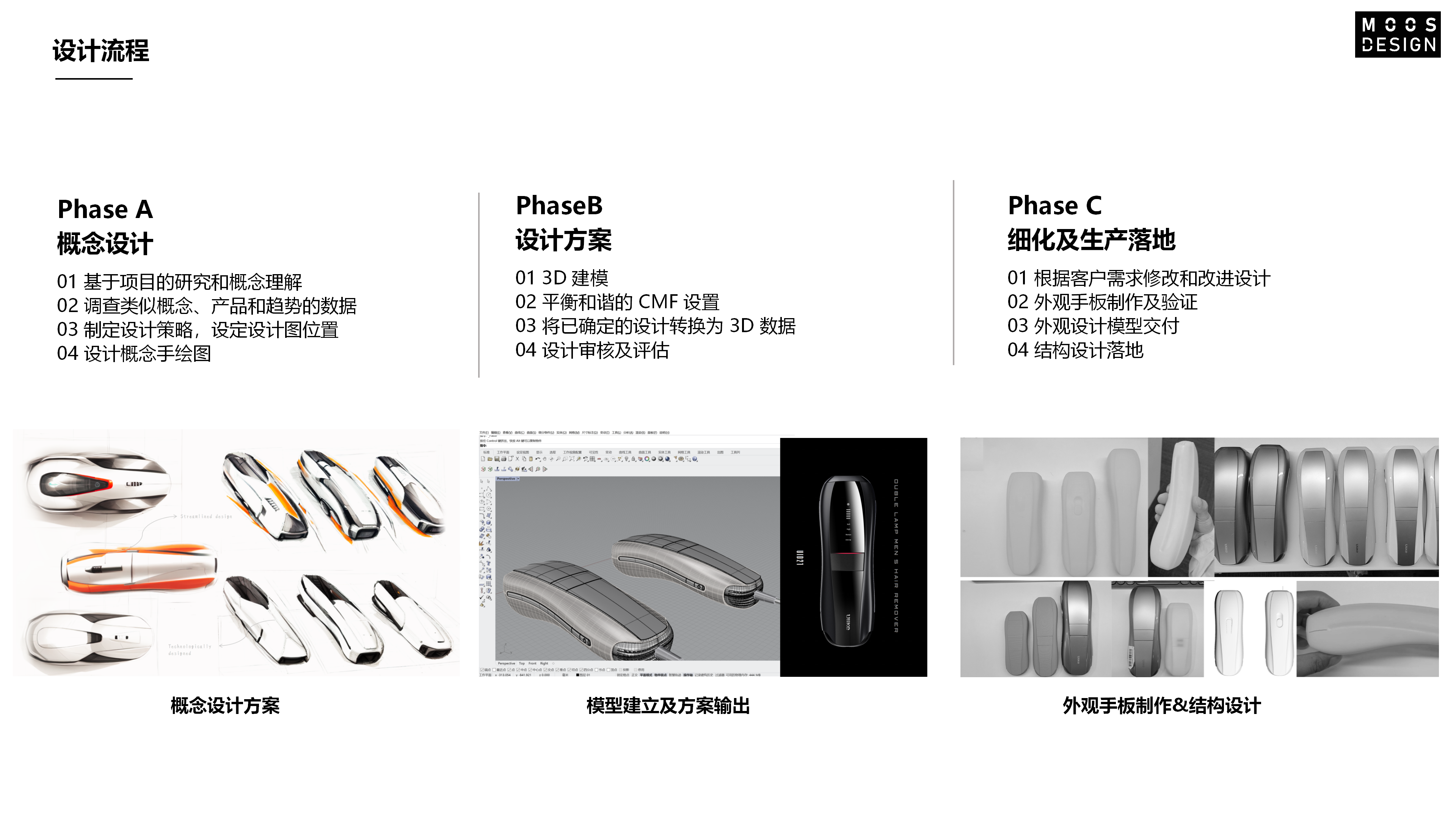 Depilatory instrument，cosmetic instrument，Gehu，Household appliances，