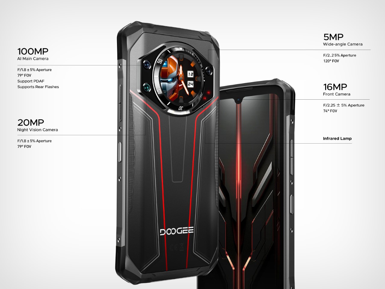 Doogee S119的大胆设计，手机也能戴手表了！ 普象网