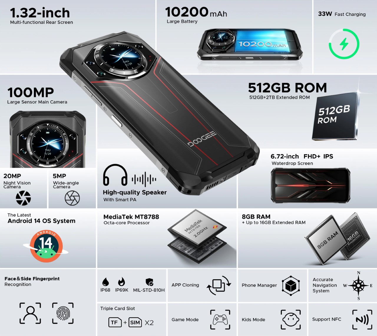 Wrist watch，Intelligent mobile phone，Doogee，Innovative design，