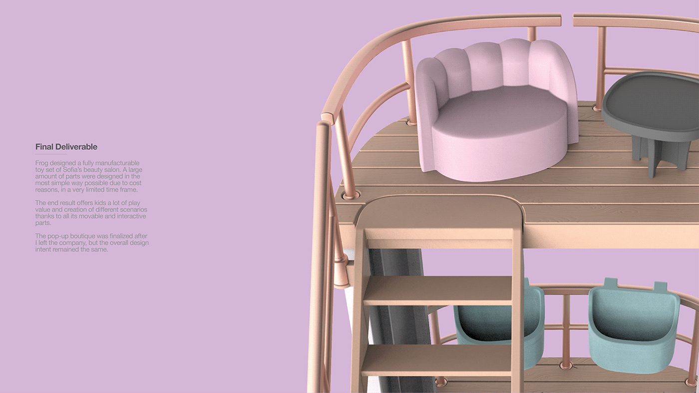 Sofia's Beauties，Change，Children's Toys，Plastic，