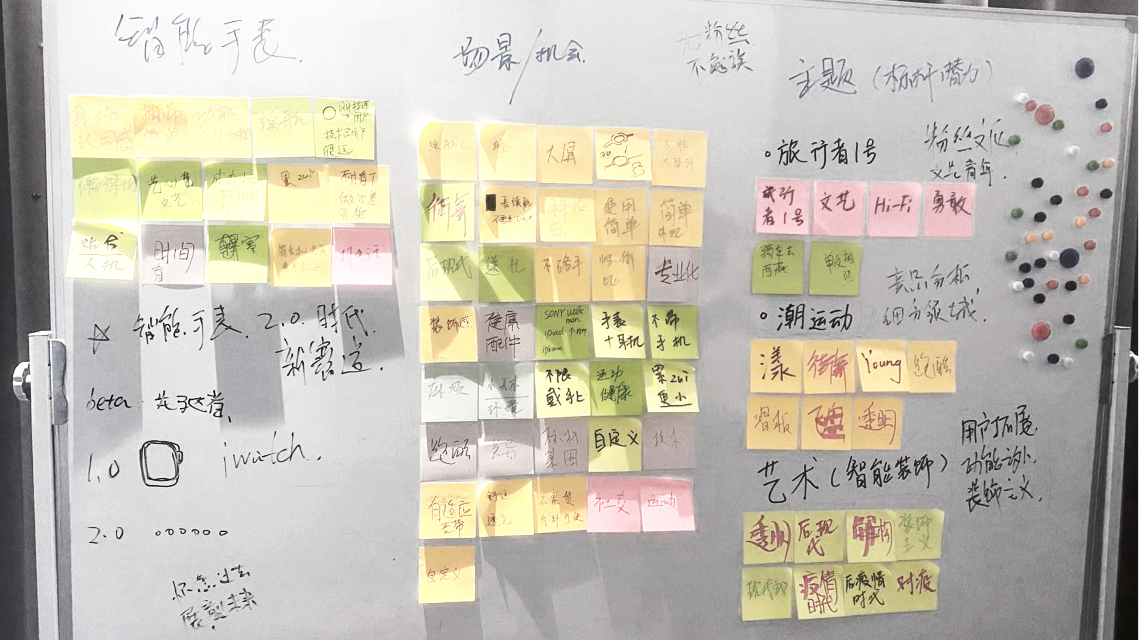 Intelligent Watch，