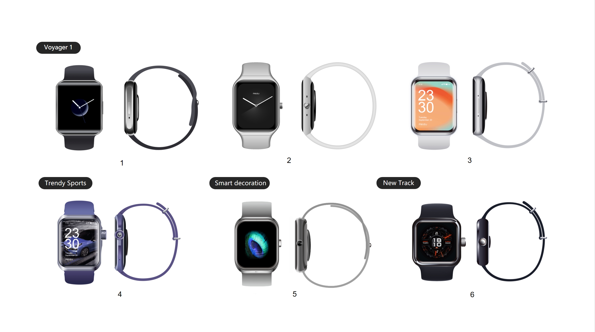 Intelligent Watch，